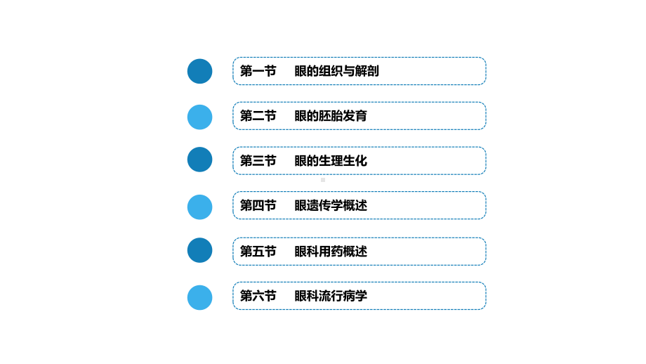 第2章-眼科学基础(第九版眼科学)课件.ppt_第3页