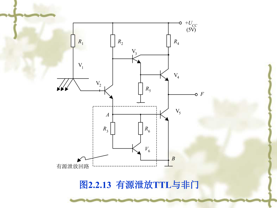 第3章-逻辑门电路2课件.ppt_第1页