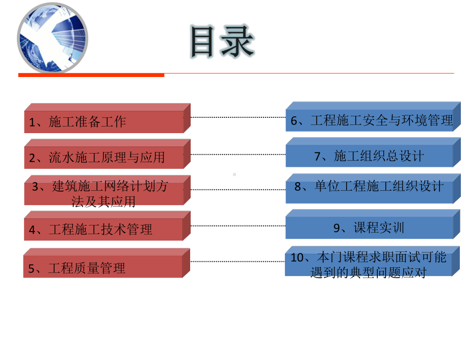 建筑工程施工组织与管理课件.pptx_第2页