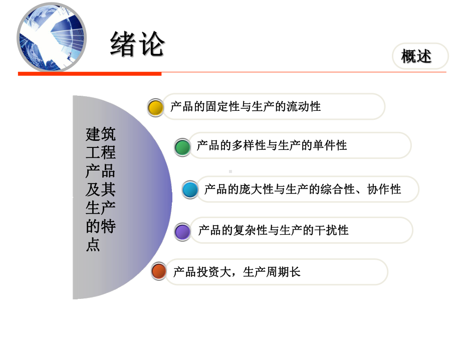 建筑工程施工组织与管理课件.pptx_第3页