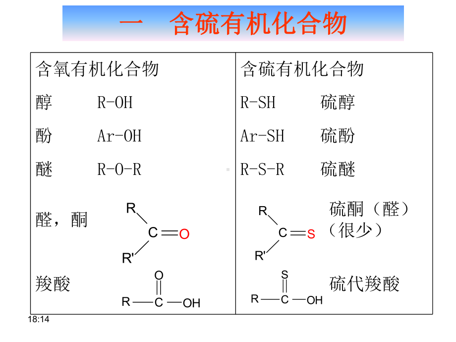 有机化学-第十三章-含硫和含磷有机化合物课件.ppt_第3页