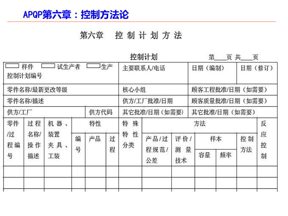 控制计划培训教材课件.ppt_第3页