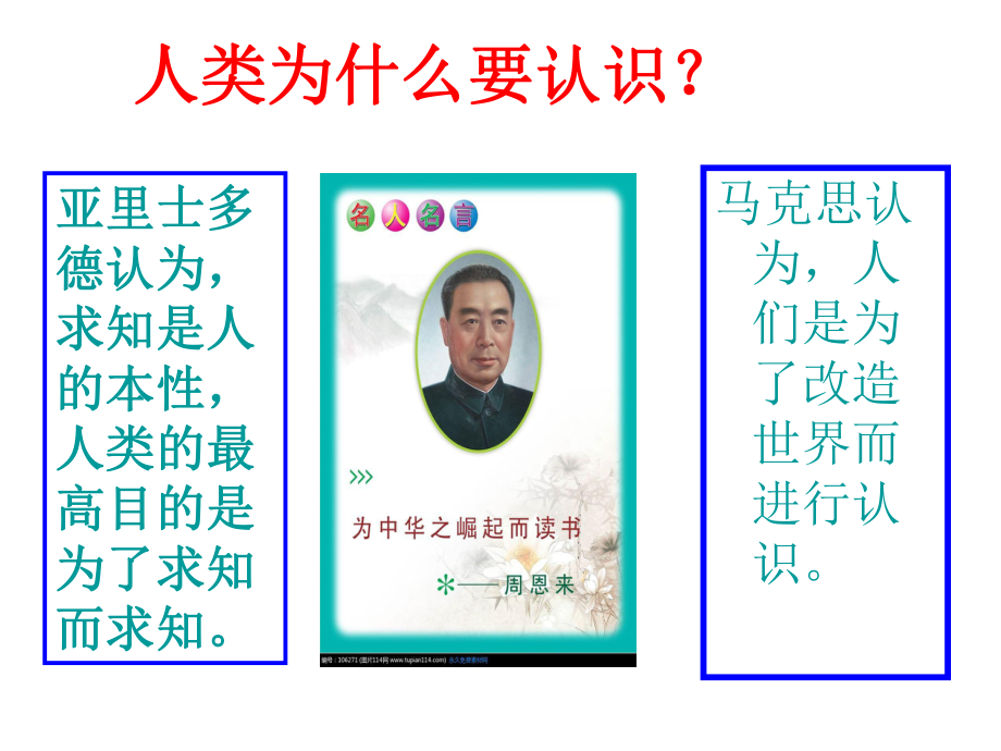 第六讲-认识的本质及其规律课件.ppt_第2页