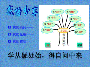 新人教版(部编)九年级语文上册《五单元-写作-论证要合理》赛课课件2.pptx