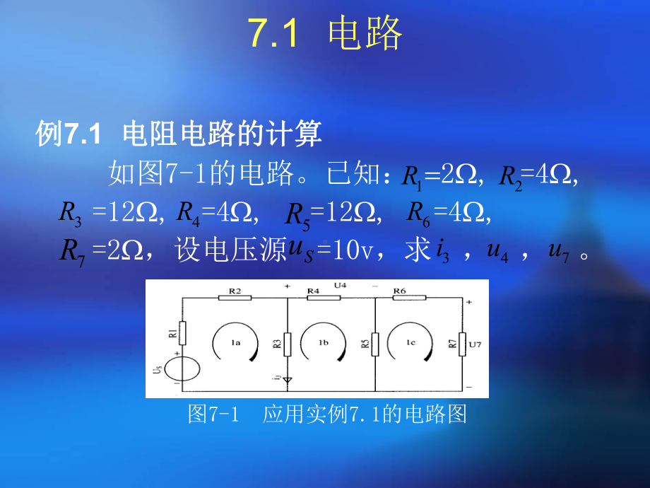 线性代数Matlab教案第7章课件.ppt_第1页