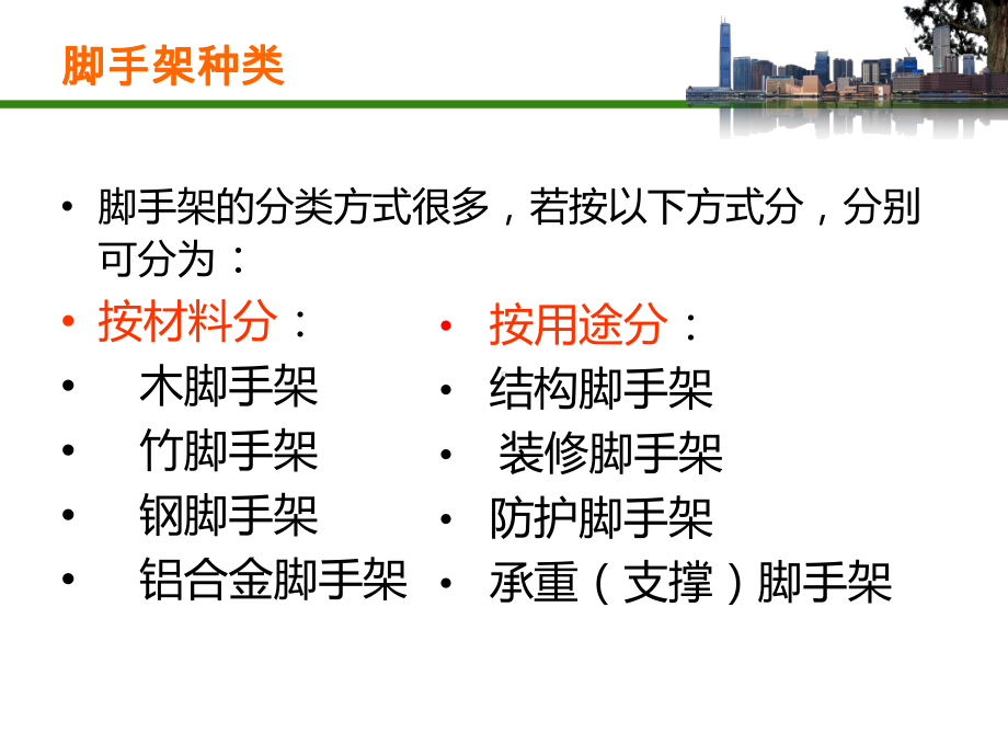 模板支架计算汇总课件.ppt_第3页