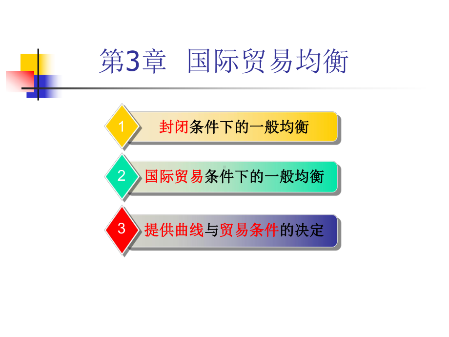 第3章-国际贸易均衡课件.ppt_第1页