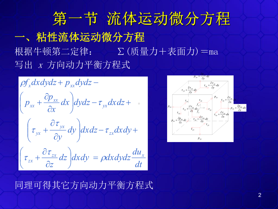 流体力学第04章流体动力学基础课件.ppt_第2页