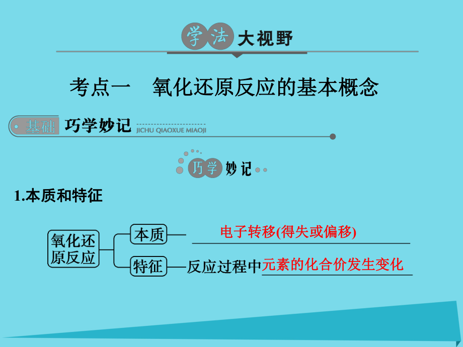 专题四氧化还原反应课件.ppt_第2页