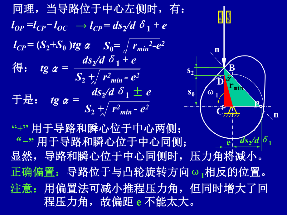 机械设计基础第3章-2方案.ppt_第3页