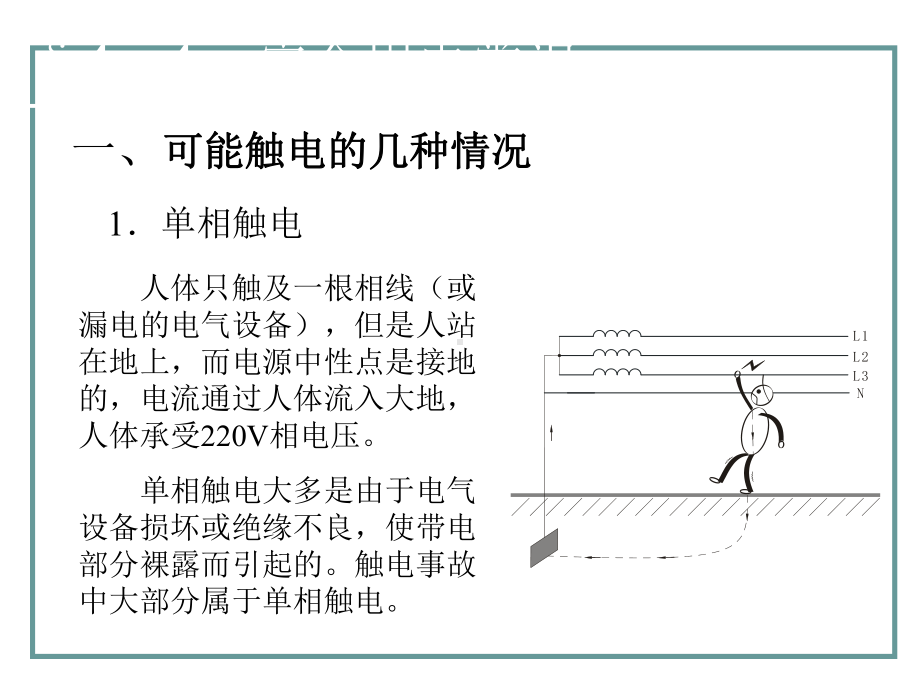 安全用电常识讲义(-)课件.ppt_第1页