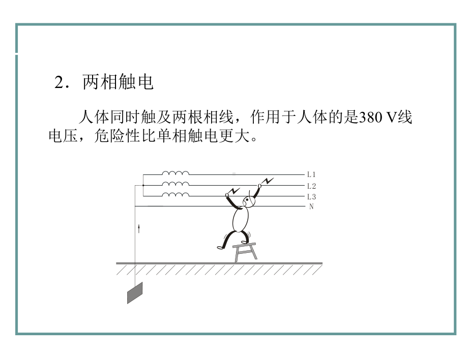 安全用电常识讲义(-)课件.ppt_第2页