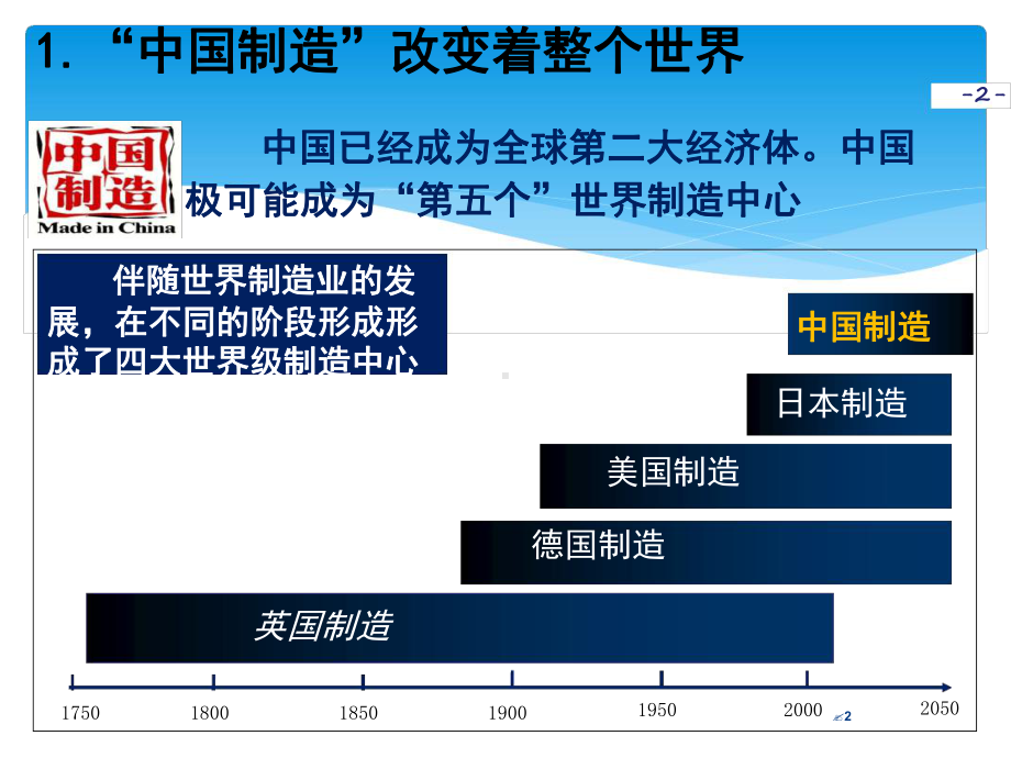 数字化到智能化的跨越演示教学课件.ppt_第3页