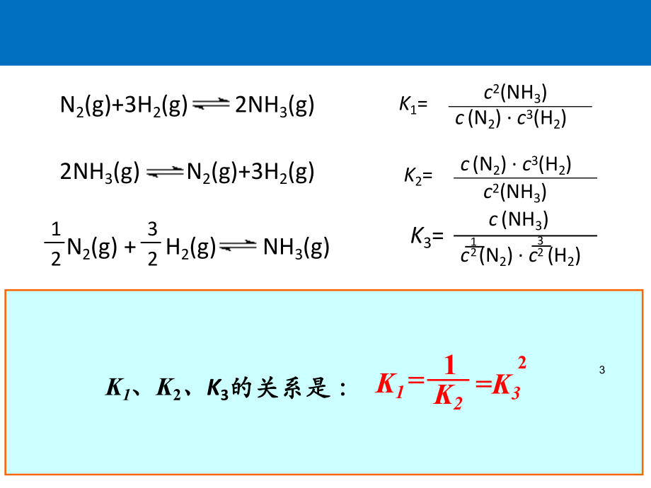 化学平衡常数的应用课件.pptx_第3页