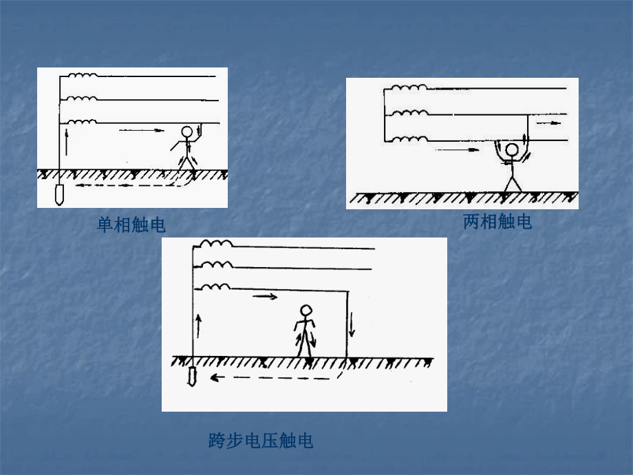 第十章-用电安全知识课件.ppt_第2页