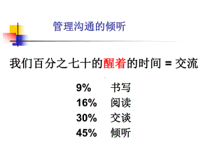 管理沟通的倾听课件.ppt