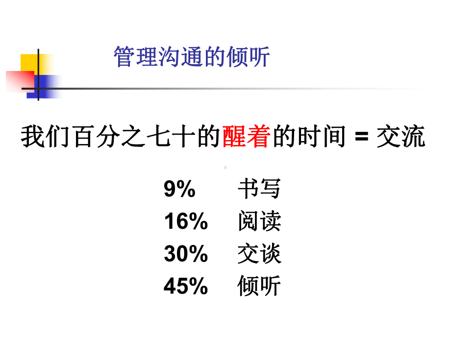 管理沟通的倾听课件.ppt_第1页