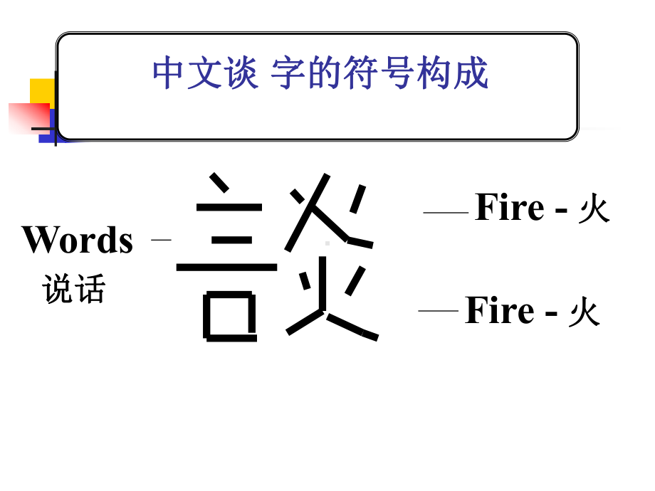 管理沟通的倾听课件.ppt_第3页