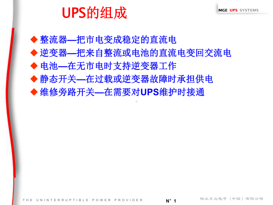 梅兰日兰UPS技术交流课件.ppt_第1页