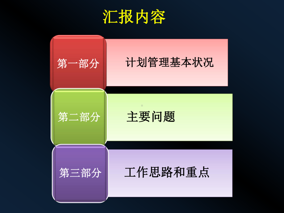 省级科技计划项目管理工作介绍课件.ppt_第2页