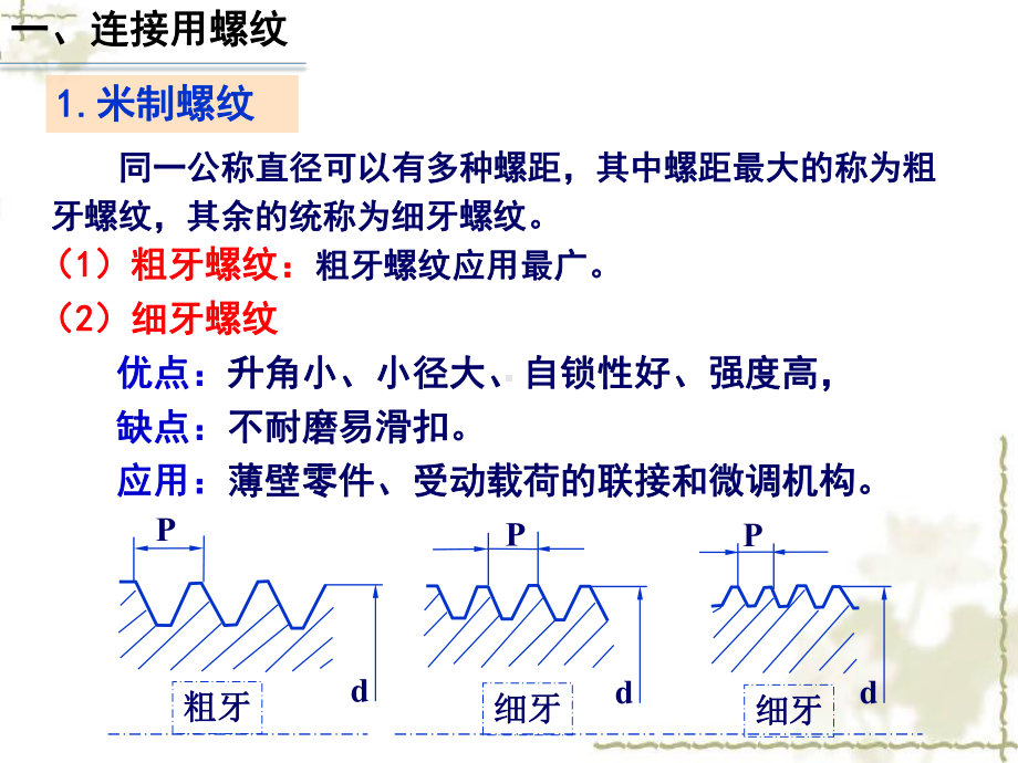 机械基础-第九章-连接零件课件.ppt_第3页