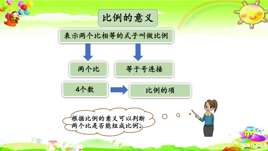 新人教版数学六年级下册第四单元《整理和复习》课件.pptx_第3页