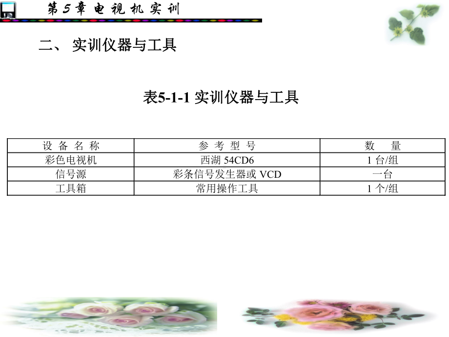 电视原理与电视机检修-庄月恒-5课件.ppt_第2页