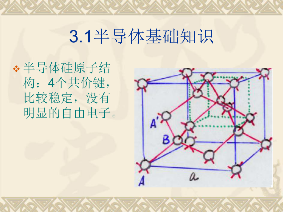 第三章半导体制造工艺简介课件.ppt_第3页