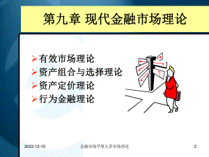 现代金融市场理论总结课件.ppt