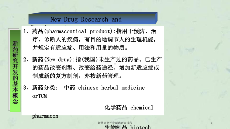 新药研究开发新药研究过程课件.ppt_第2页