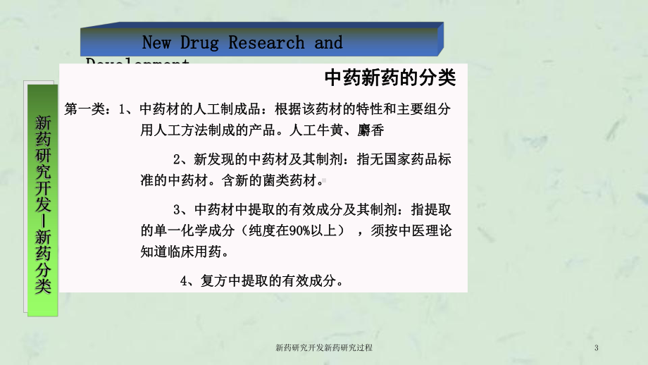 新药研究开发新药研究过程课件.ppt_第3页