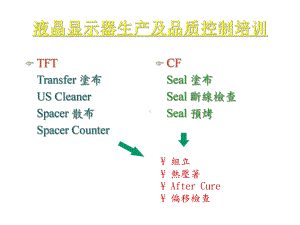 液晶显示器生产及品质控制培训课件.ppt