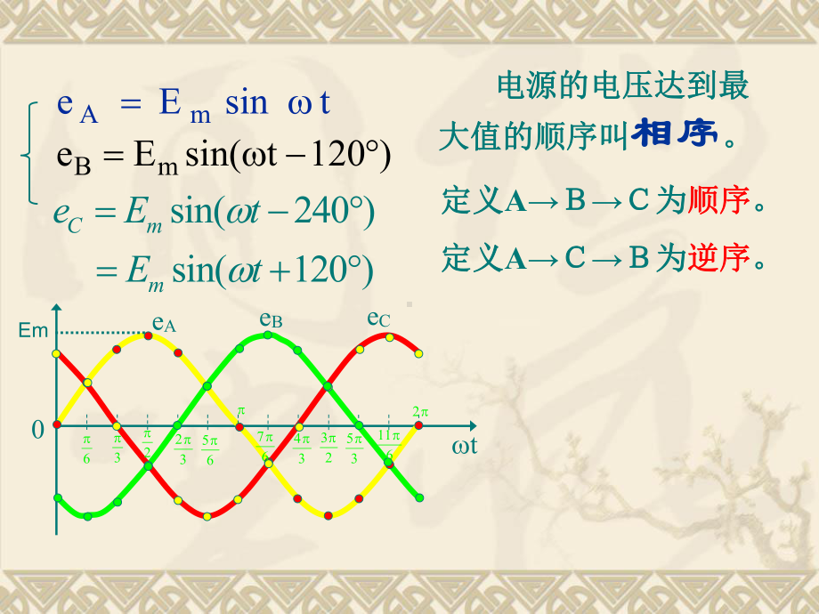 电工技术6三相交流电路课件.ppt_第3页