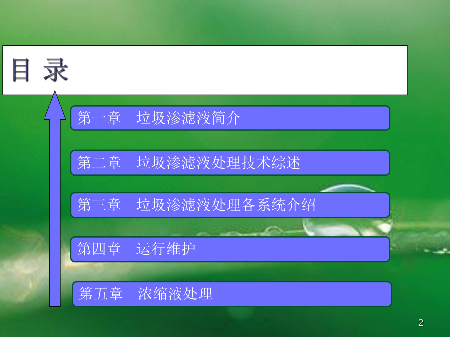 垃圾渗滤液介绍课件.ppt_第2页