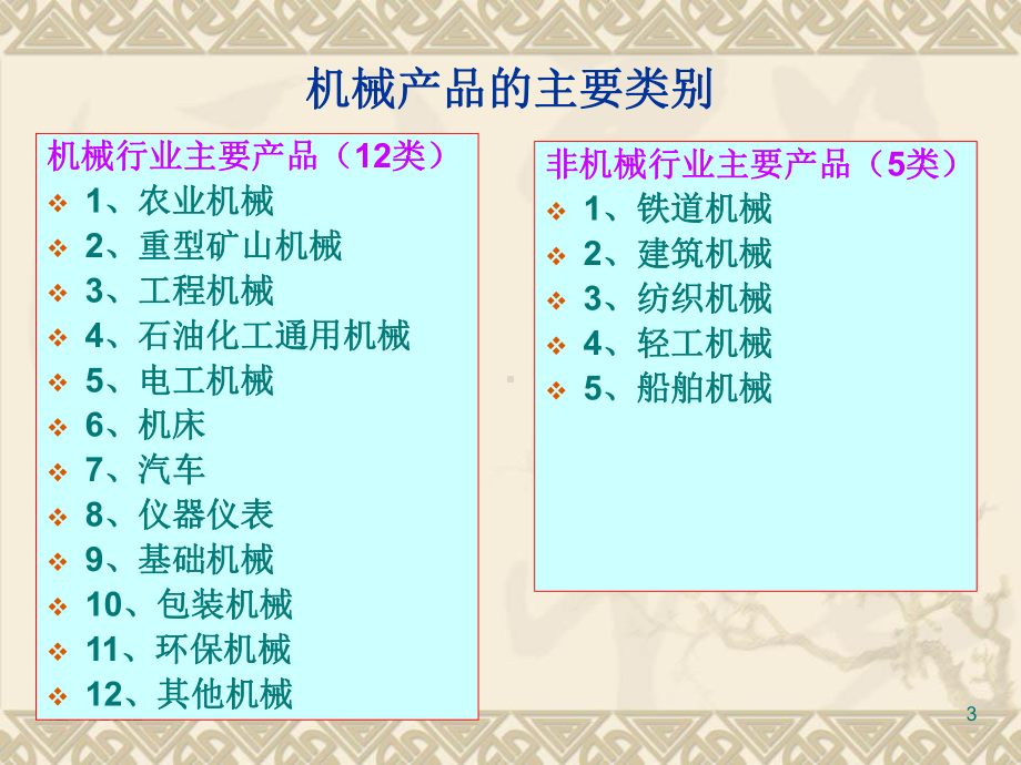 机电安全技术部分-课件.ppt_第3页