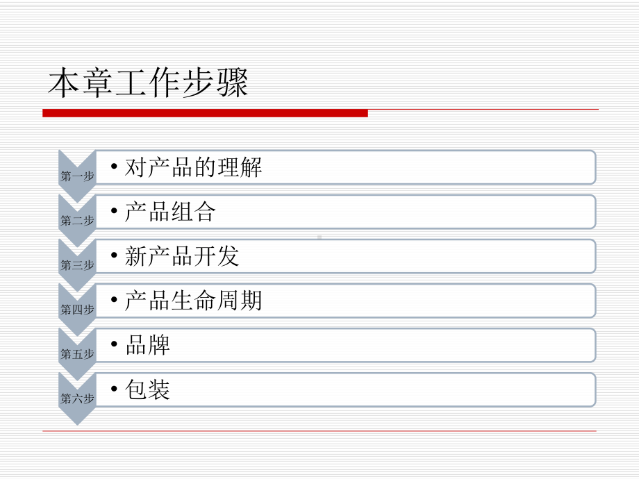 最新版市场营销原理与实务课件-第六章-产品策略doc.ppt_第2页