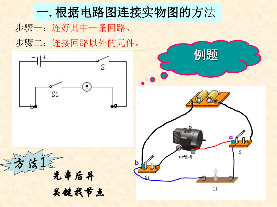 专题：电路图和实物图的转换课件.ppt_第2页