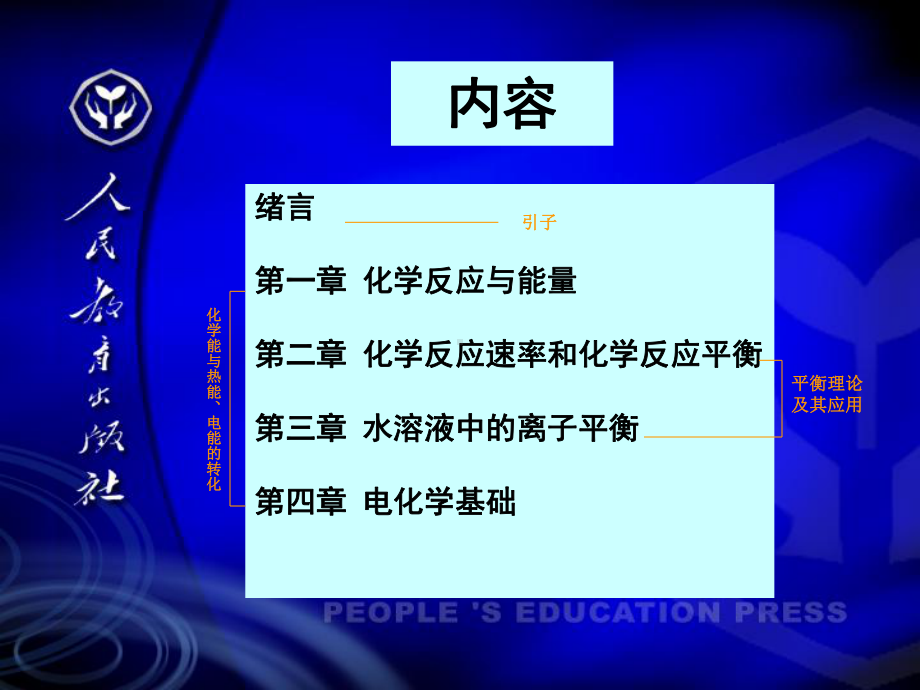 化学反应原理课件--普通高中课程标准实验教科书化学选修4.ppt_第3页