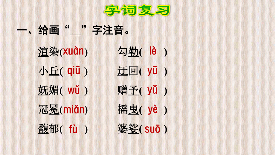 最新部编版六年级语文上册期末复习课件(1234).pptx_第2页