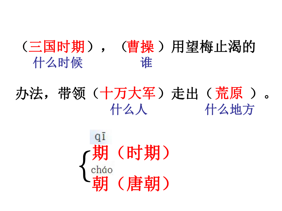 望梅止渴-曹操-三国-成语课件.ppt_第2页