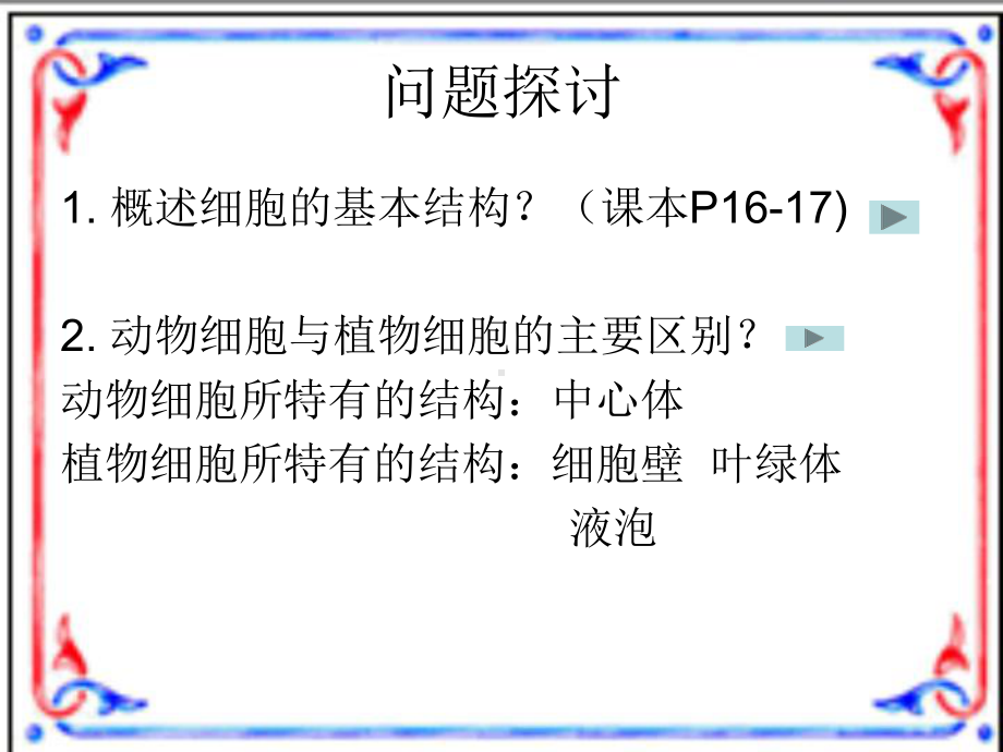 第二章第二节细胞的基本结构课件.ppt_第3页