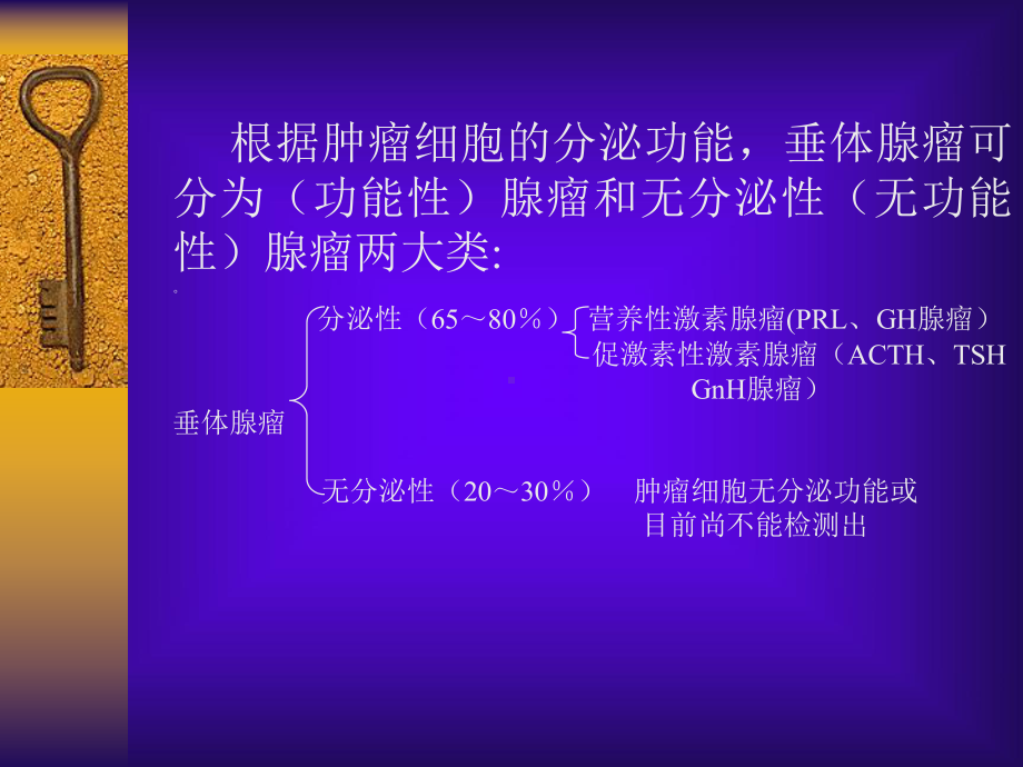 垂体腺瘤(课件).ppt_第3页