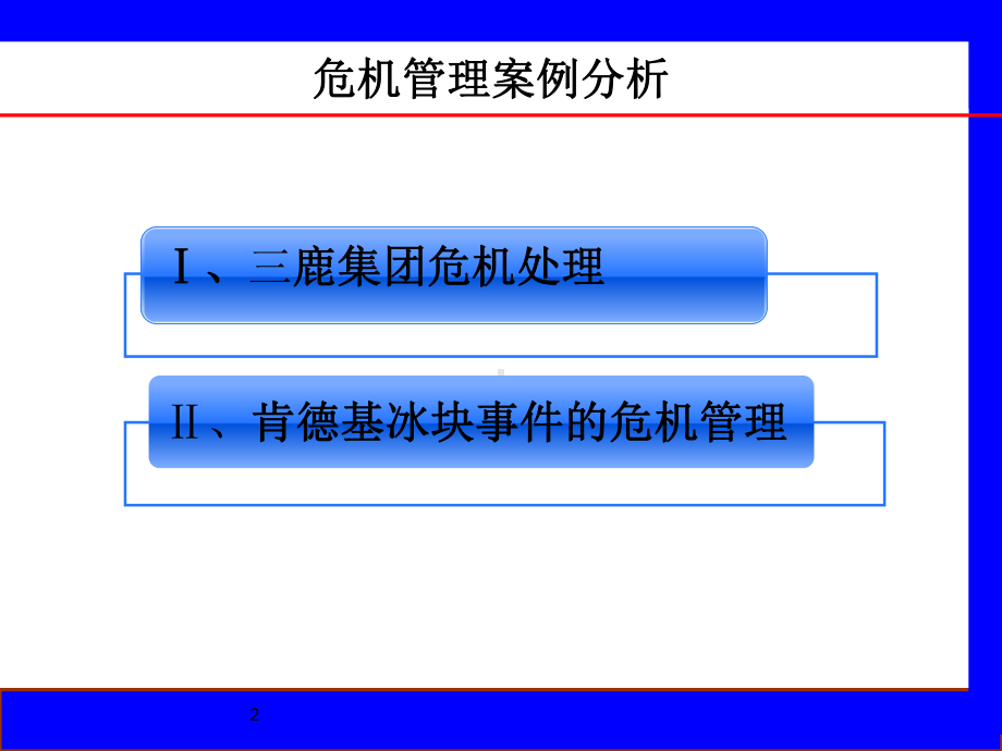 危机管理案例课件.ppt_第2页