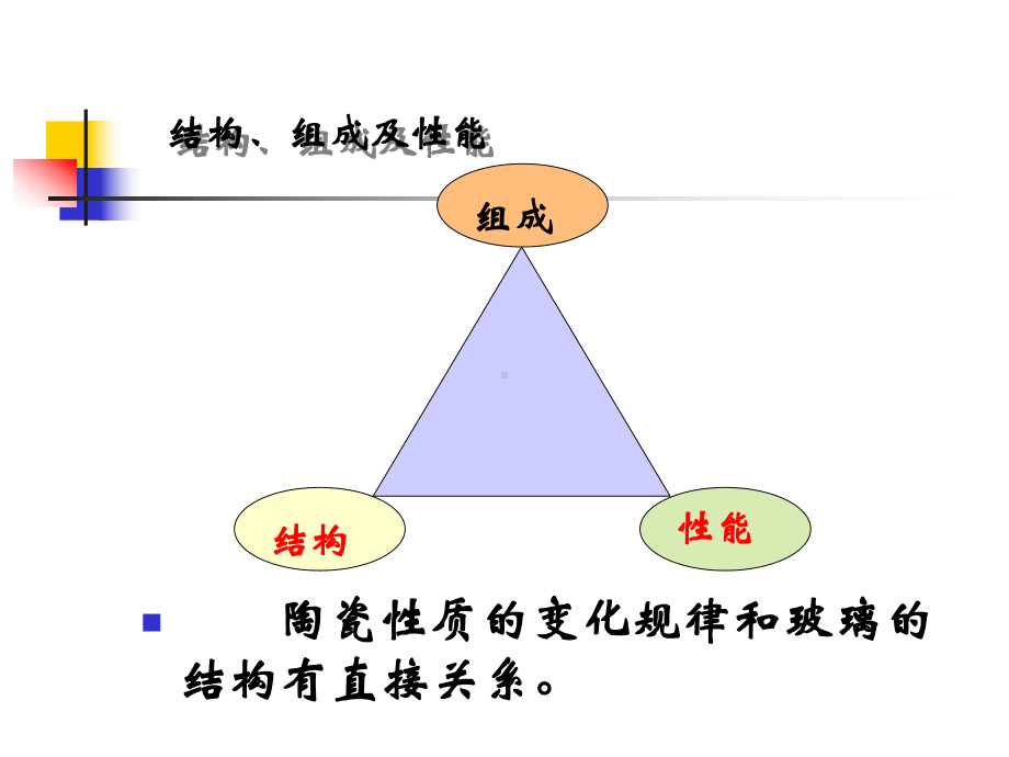 无机非陶瓷部分之第一二节课件.ppt_第2页