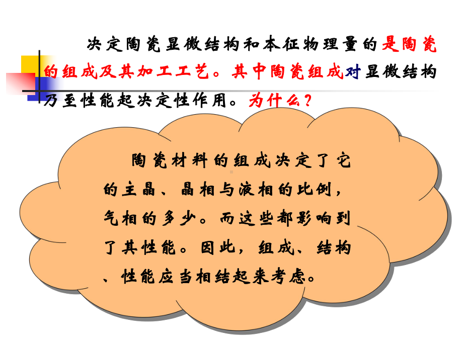 无机非陶瓷部分之第一二节课件.ppt_第3页