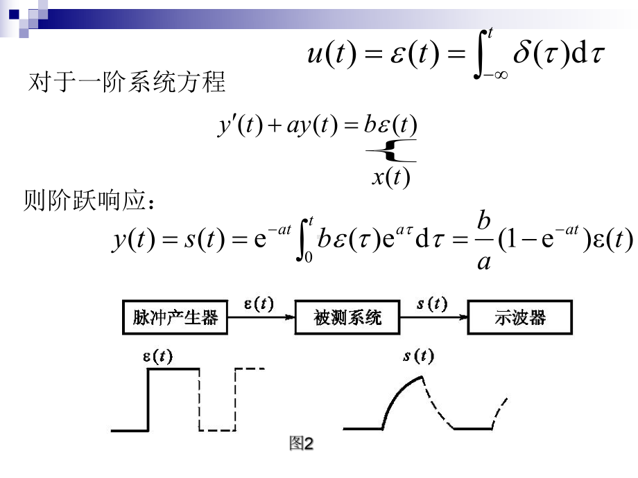 第二章-连续时间系统的时域分析-2课件.ppt_第1页