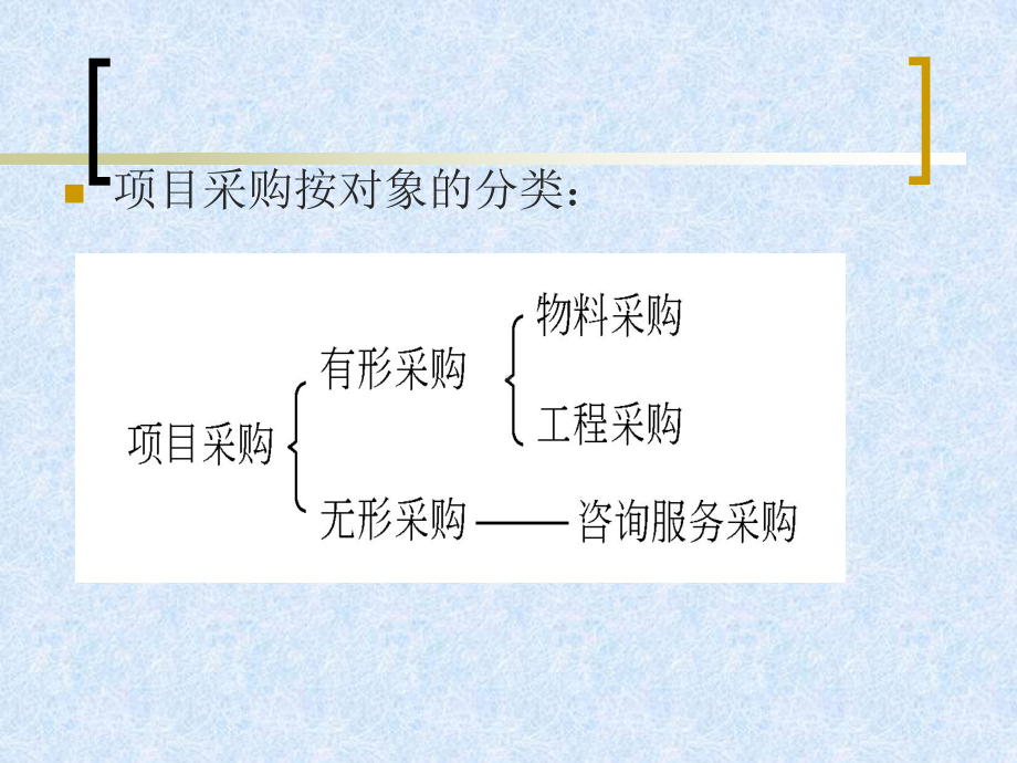 第13章项目管理-采购管理课件.ppt_第3页