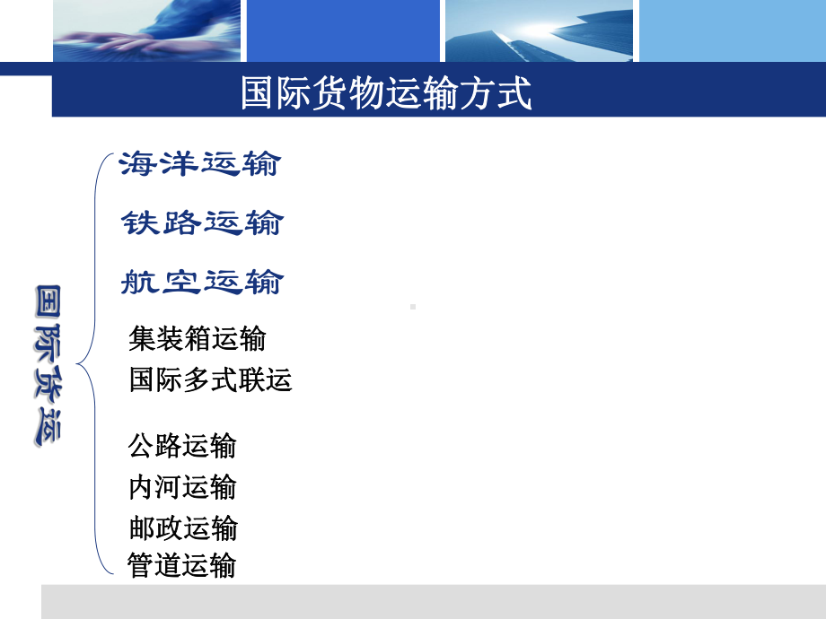 国际货物运输方式课件.pptx_第2页