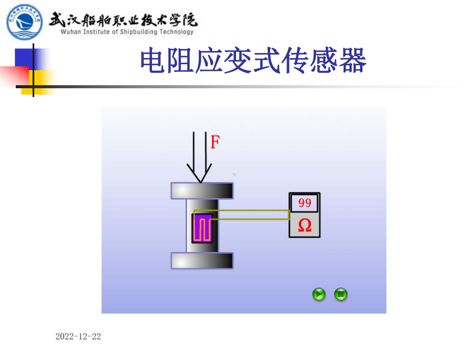 有效功率测量概述课件.ppt_第3页