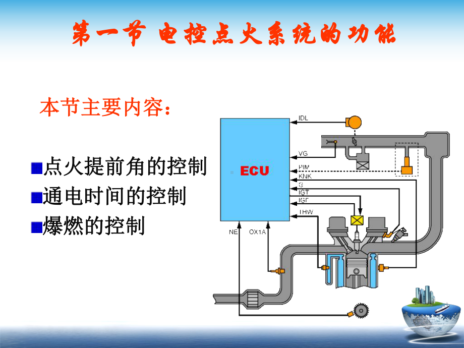 第三章电控点火系统课件.ppt_第3页